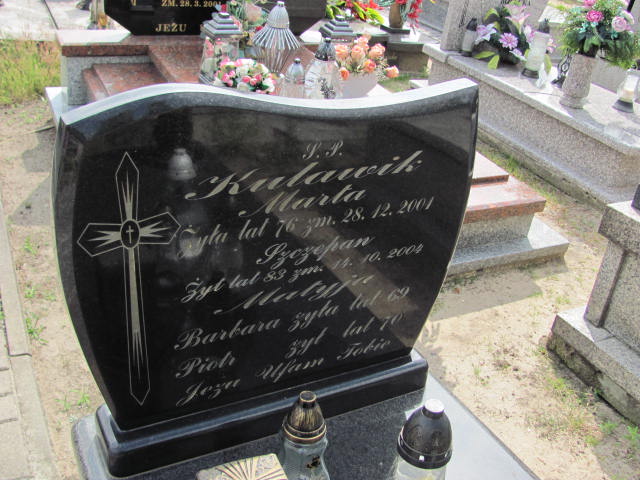 Marta Kulawik Przystajń - Grobonet - Wyszukiwarka osób pochowanych