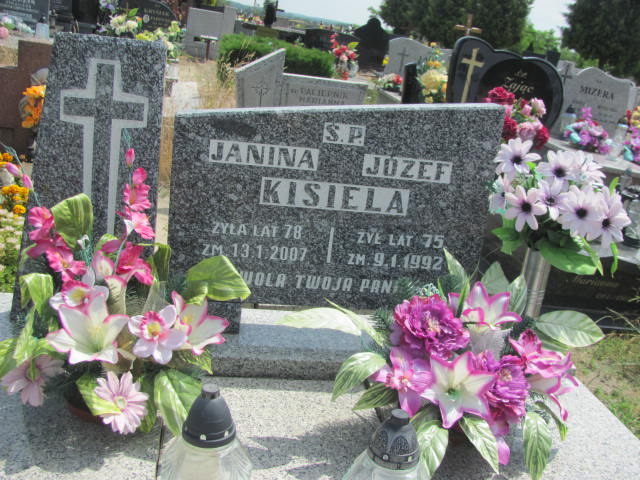 Józef Kisiela Przystajń - Grobonet - Wyszukiwarka osób pochowanych